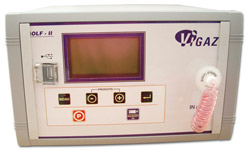 Continuously operating O2 CO2 analyzers for gas networks