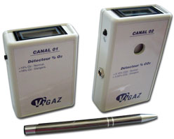 Portable O2 CO2 detector CANAL01/02