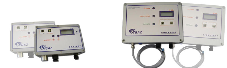 O2 CO2 gas detectors